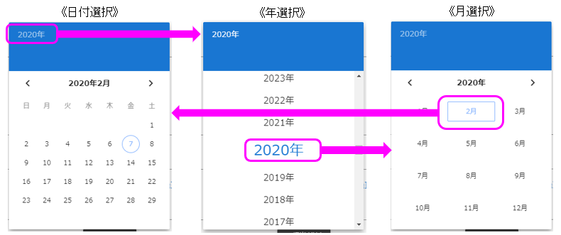 カレンダー入力画面遷移