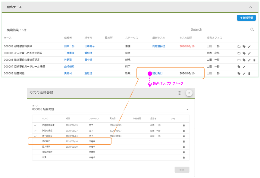 担当ケース.最新タスク更新
