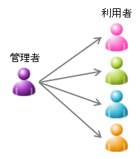 お知らせイメージ