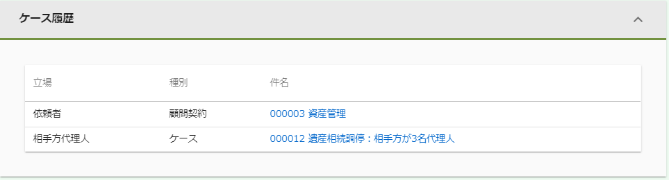 ケース履歴